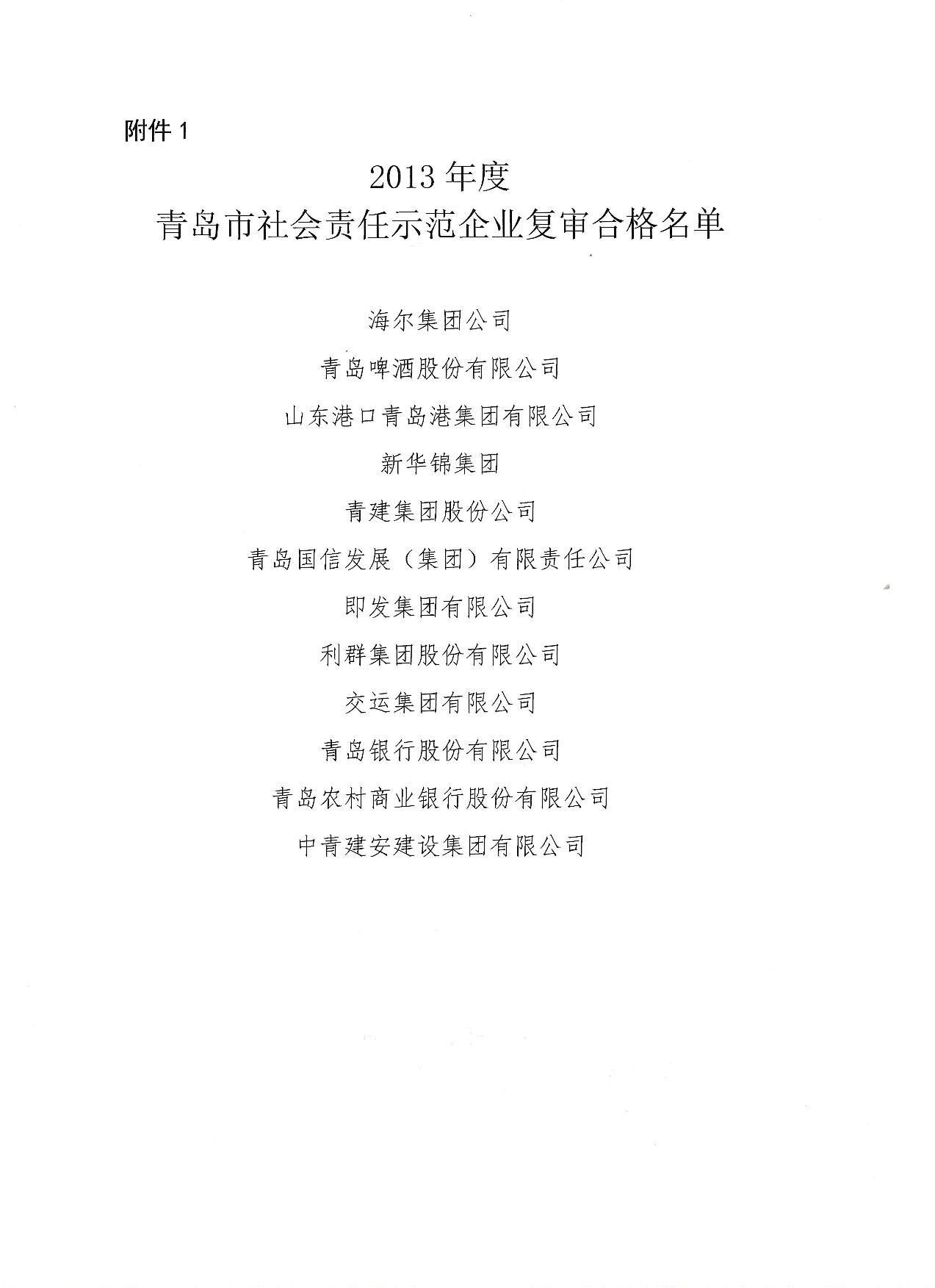 關于公布13、16、19年度社會責任示范企業(yè)復審合格企業(yè)_2.jpg