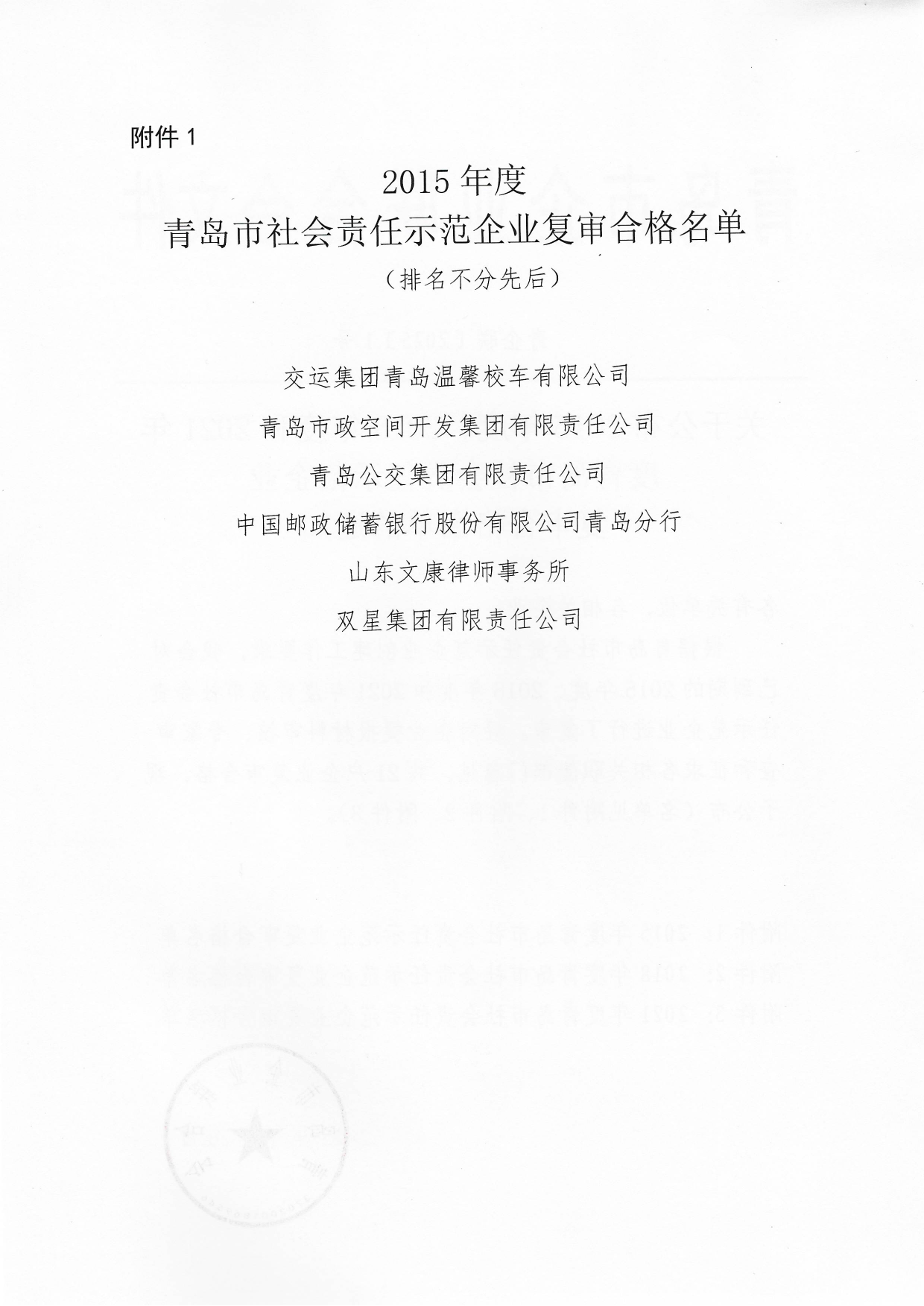 關(guān)于公布2015年度、2018年度和2021年度青島市社會(huì)責(zé)任示范企業(yè)復(fù)審合格名單通知_01.png