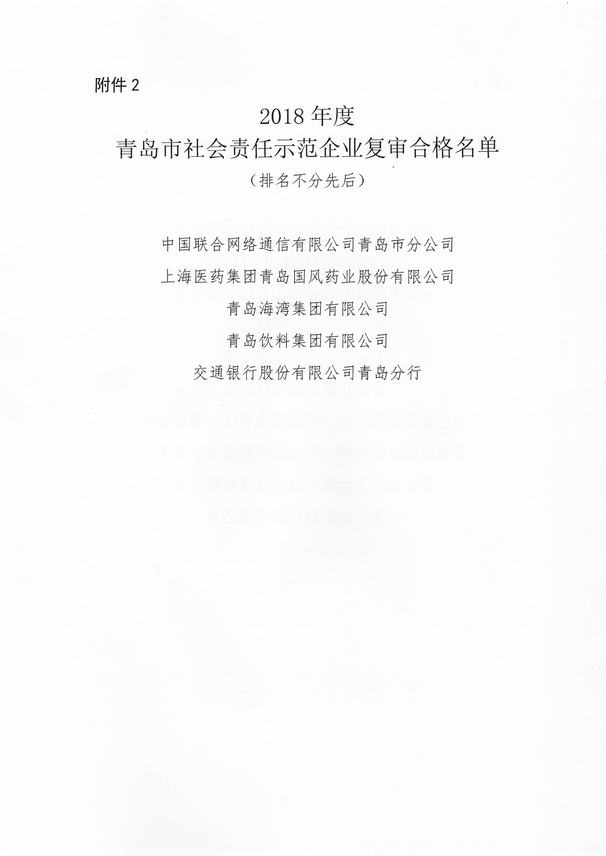 關(guān)于公布2015年度、2018年度和2021年度青島市社會(huì)責(zé)任示范企業(yè)復(fù)審合格名單通知_02.png